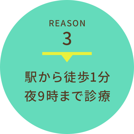 REASON 3 駅から徒歩1分 夜9時まで診療